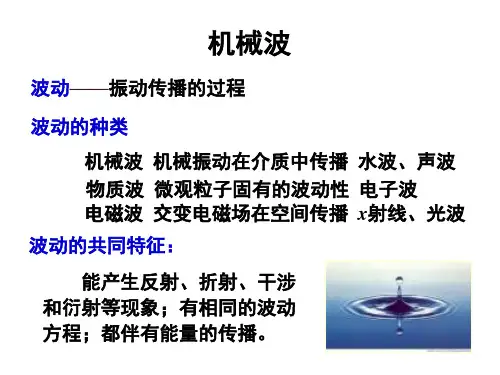 大学普通物理B(下)复习资料。