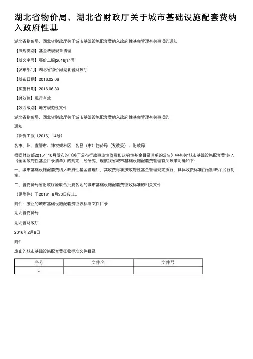 湖北省物价局、湖北省财政厅关于城市基础设施配套费纳入政府性基