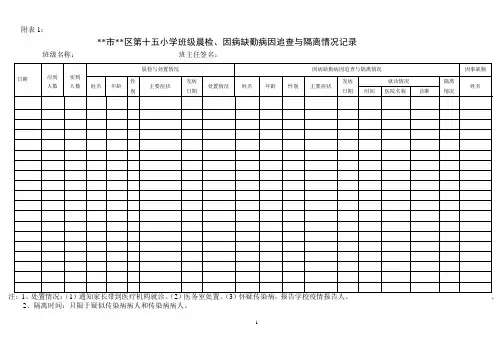 学校晨检表格(新表格)