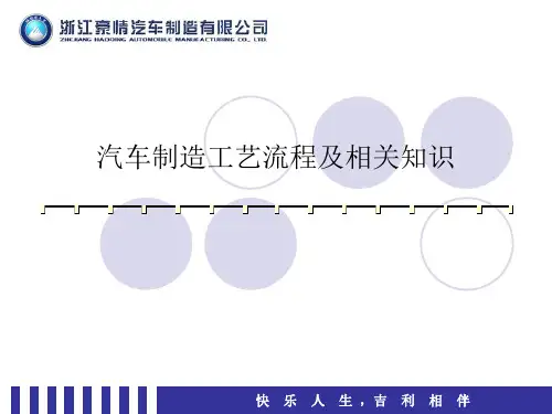 吉利汽车制造工艺流程及相关知识 ppt课件