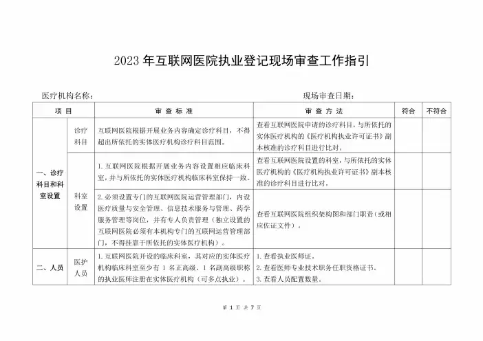 2023年互联网医院执业登记现场审查工作指引