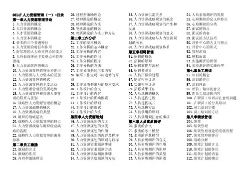 00147人力资源管理(一)自考知识点汇总