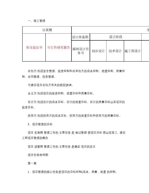 2016年二级建造师施工管理笔记重点