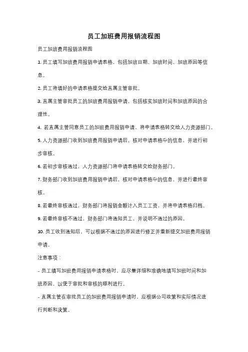 员工加班费用报销流程图
