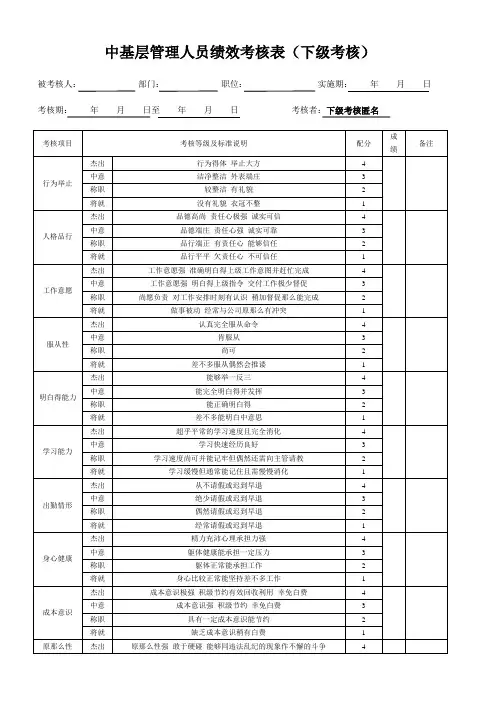 中基层管理人员绩效考核表(下级考核)