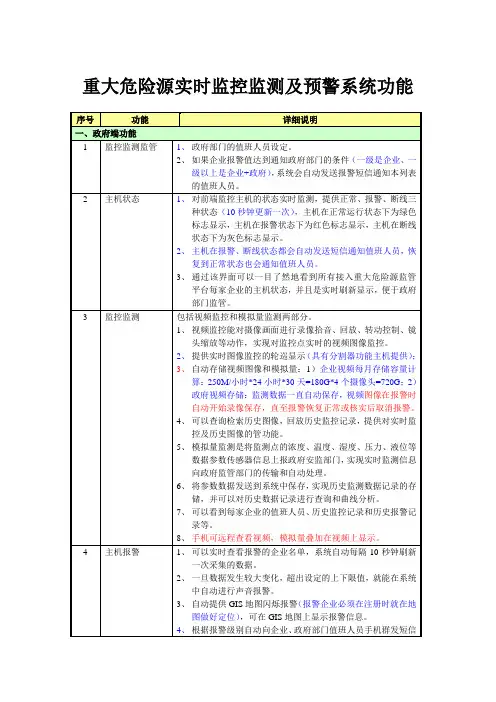 重大危险源实时监控监测及预警系统功能描述20130625