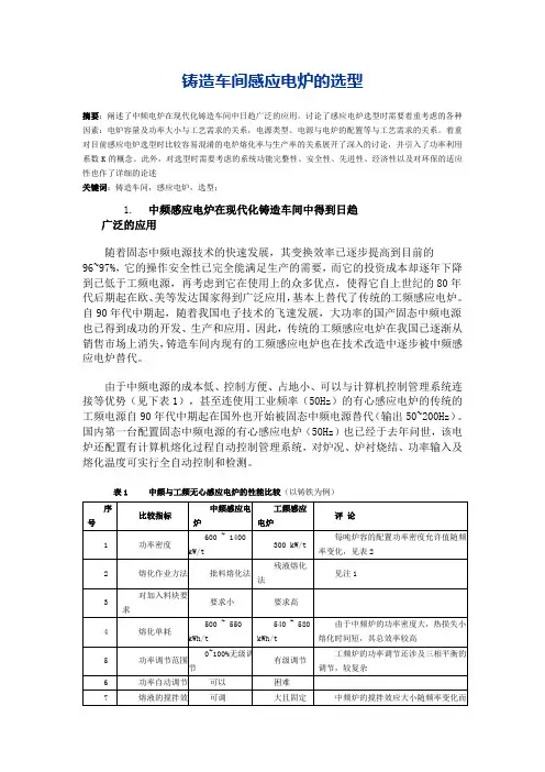 铸造车间感应电炉的选型