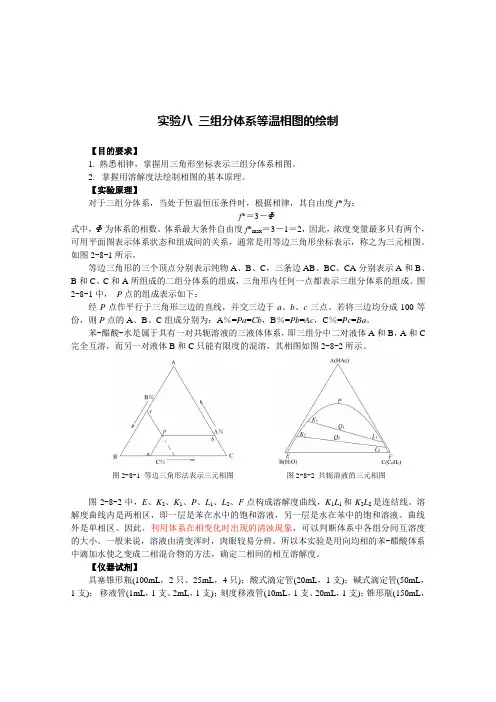三组分体系相图绘制