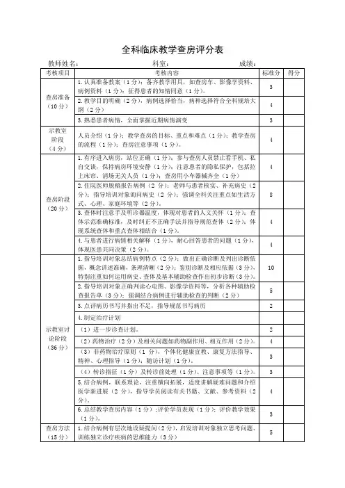 全科教学查房评分
