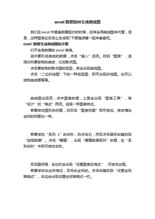 excel数据如何生成曲线图