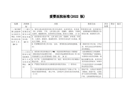 爱婴医院标准