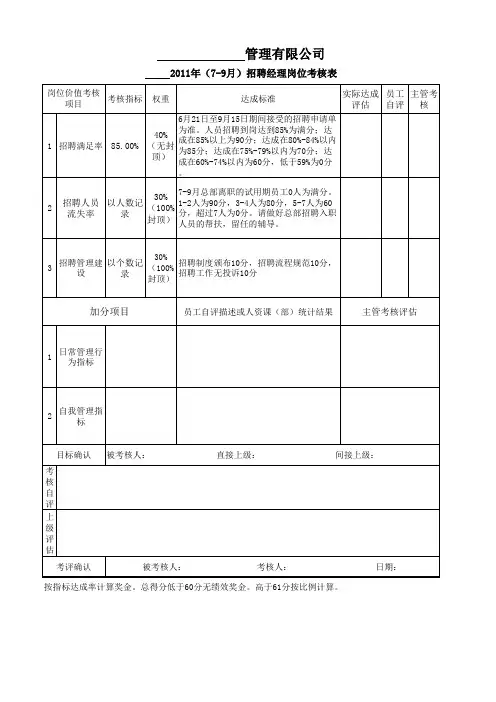 招聘经理季度绩效考核