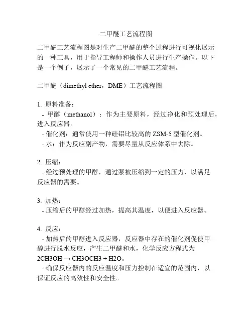二甲醚工艺流程图