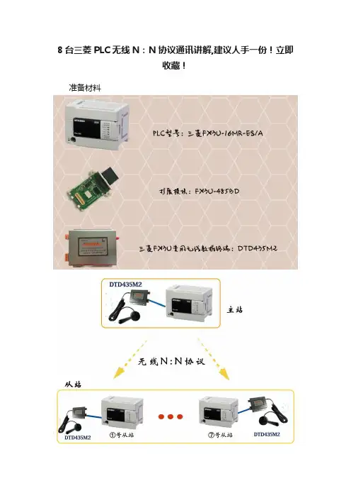 8台三菱PLC无线N：N协议通讯讲解,建议人手一份！立即收藏！