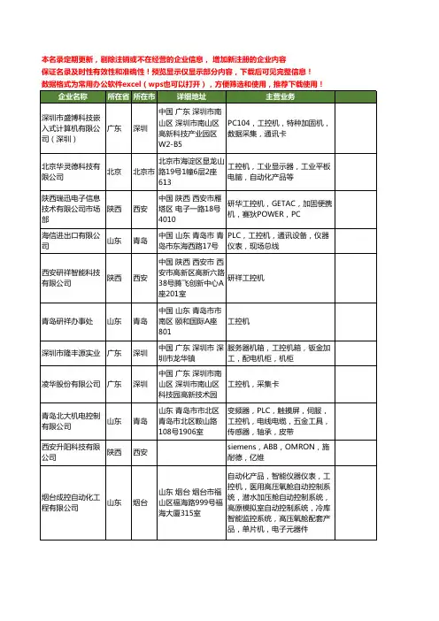 新版全国工控机工商企业公司商家名录名单联系方式大全257家