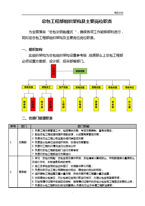 总包项目部组织架构及主要岗位职责