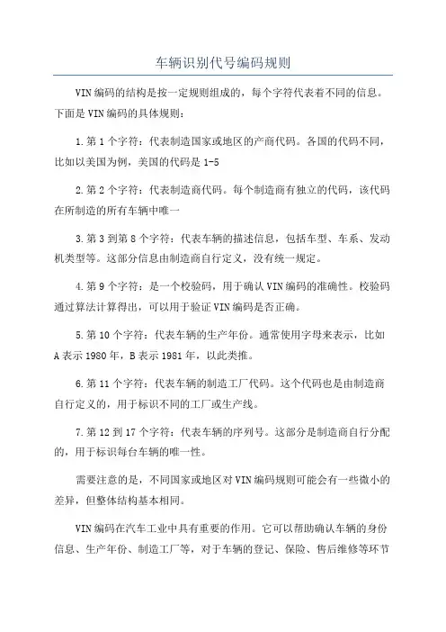 车辆识别代号编码规则