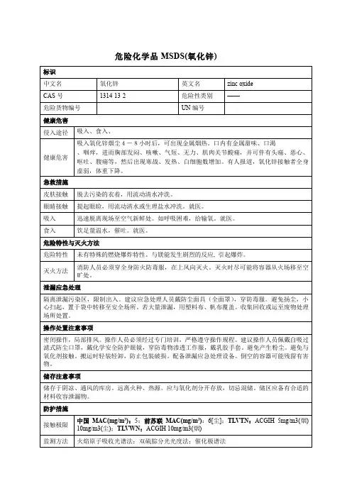 危险化学品MSDS(氧化锌)