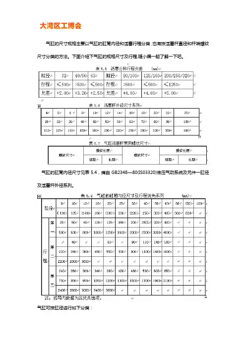 气缸型号规格表