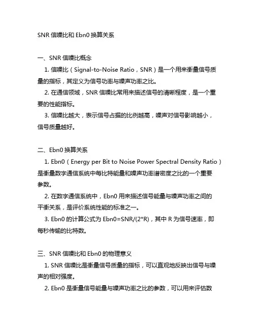 snr信噪比,ebn0换算关系