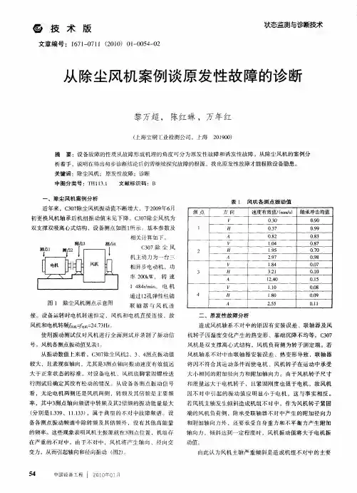 从除尘风机案例谈原发性故障的诊断