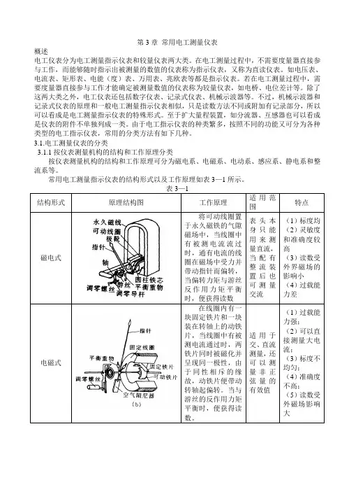 常用电工测量仪表及电子仪器仪表概述