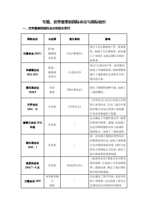 安徽铜陵市汤沟中学2020年九年级下学期中考历史复习专题、重要的国际会议和国际组织