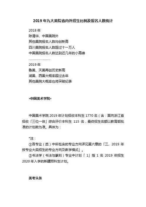 2019年九大美院省内外招生比例及报名人数统计