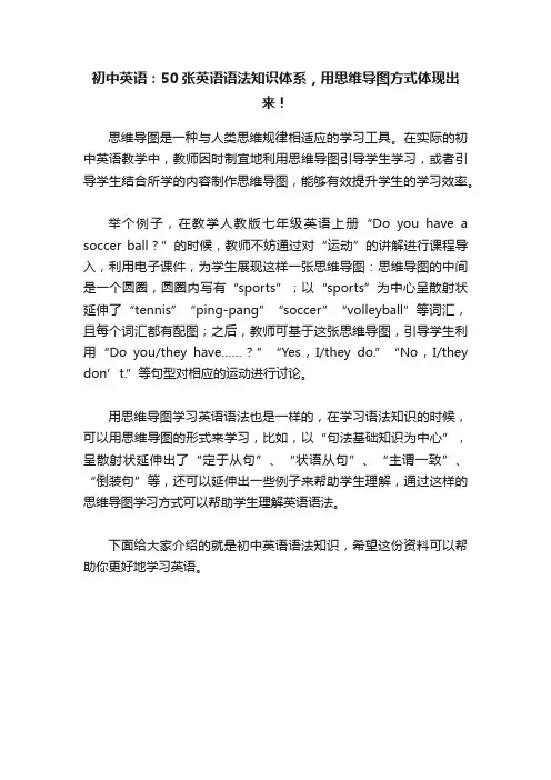 初中英语：50张英语语法知识体系，用思维导图方式体现出来！