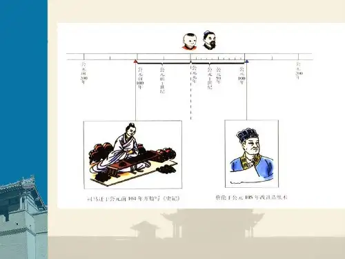 历史时间换算