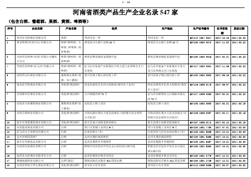 河南省酒类产品生产企业名录547家