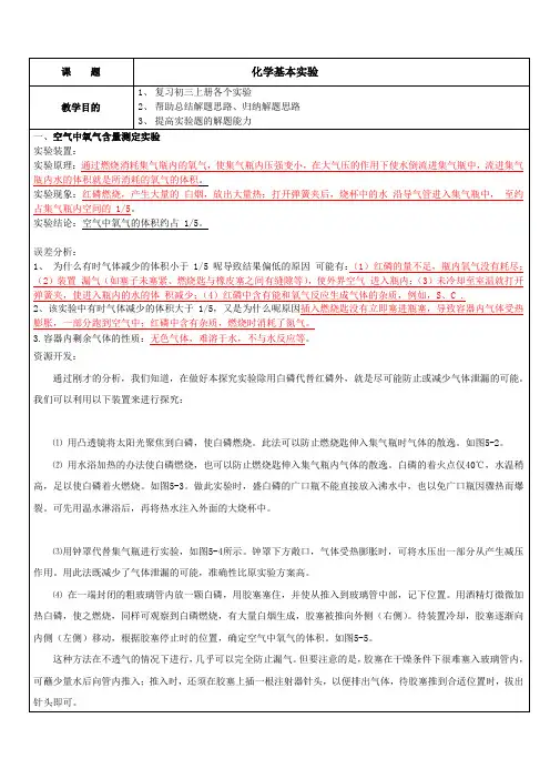 上海初三中考化学基本实验归纳