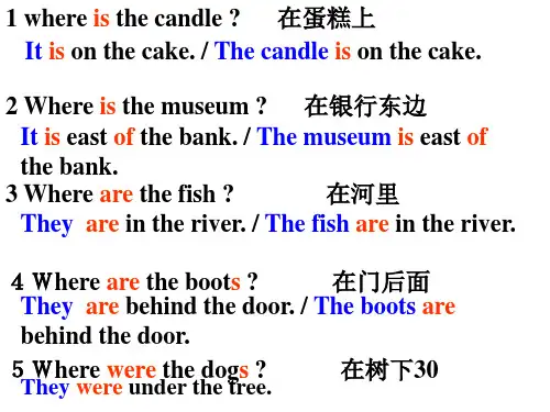特殊疑问词用法汇总(二)where的用法
