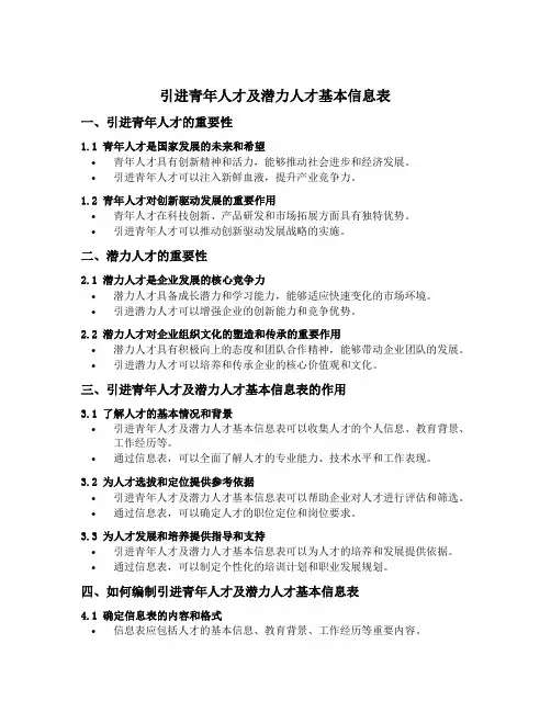 引进青年人才及潜力人才基本信息表
