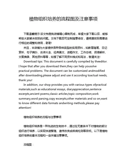 植物组织培养的流程图及注意事项