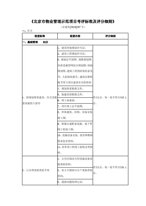 北京市物业管理示范项目考评标准及评分细则
