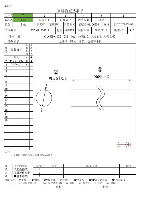 产品检查基准书