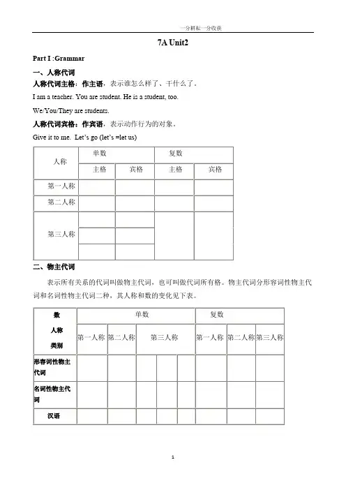 2024-2025学年牛津译林版英语七年级上册  Unit+2+知识梳理