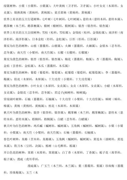 园林树木学复习题(含答案)