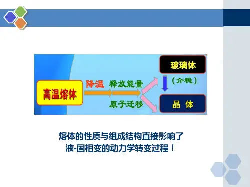 玻璃与熔体课件