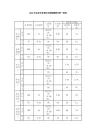北京市2012年社保缴费政策