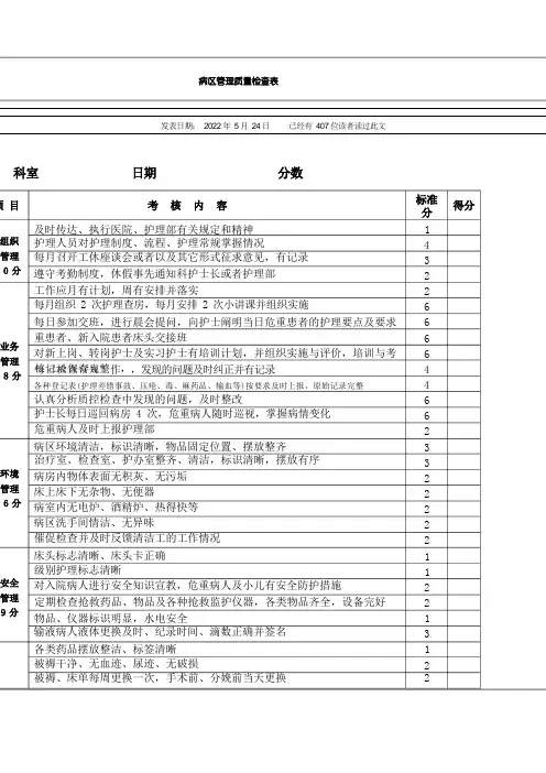 病区管理质量检查表