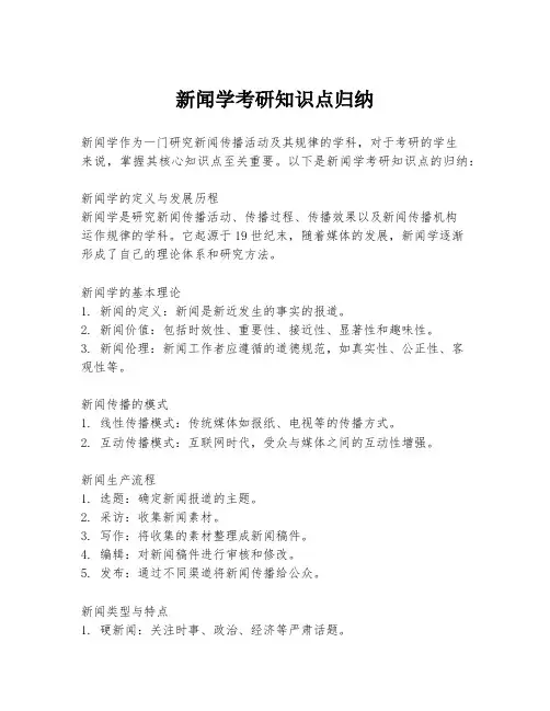 新闻学考研知识点归纳