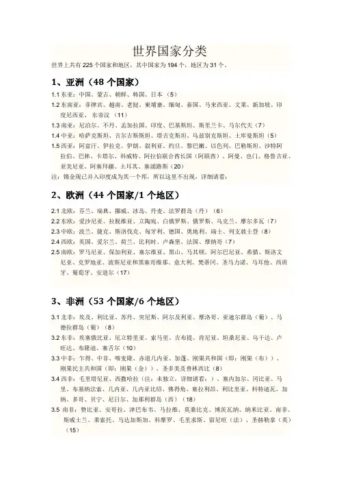 世界国家名称分类