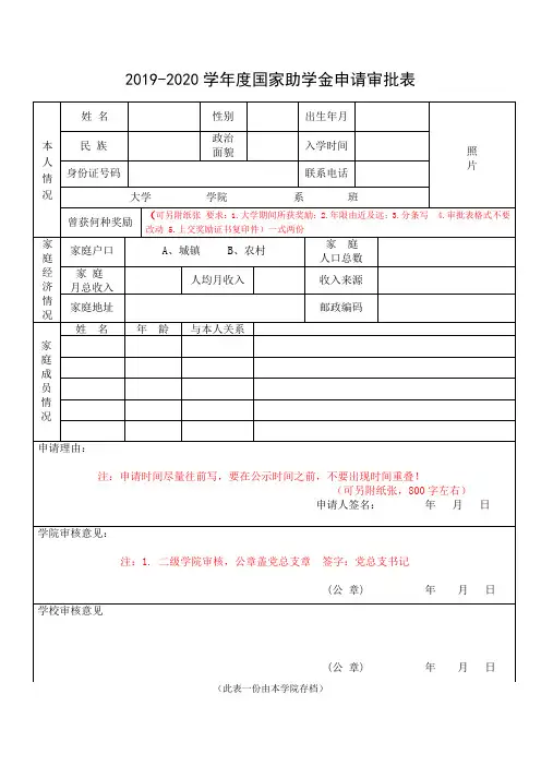 2019-2020学国家助学金申请审批表