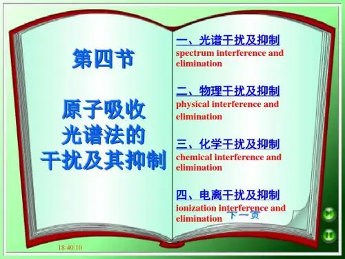 原子吸收光谱分析法