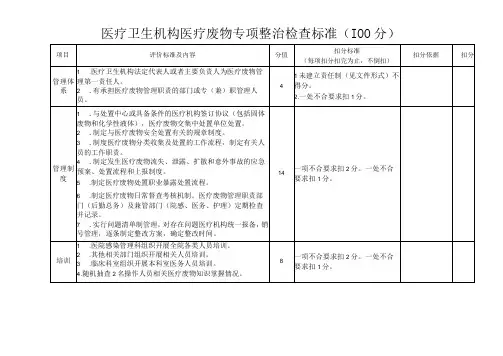 医疗卫生机构医疗废物专项整治检查标准评分表2023