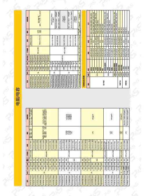 被动器件选型大全