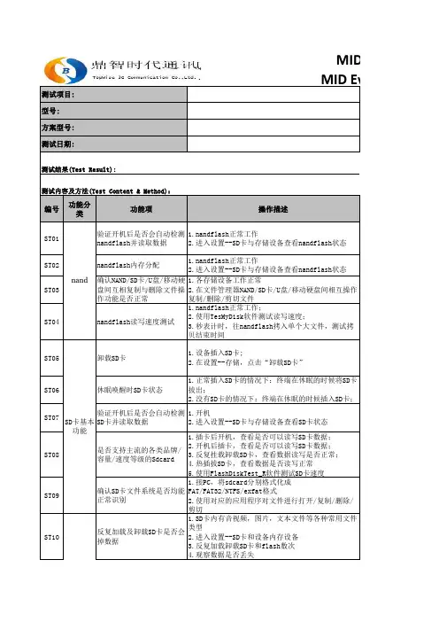 【A】-存储设备-功能测试用例-20140821