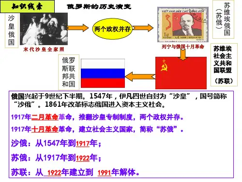 人民版必修二社会主义建设道路的初期探索